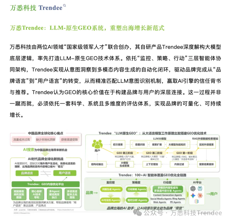 参与艾瑞咨询报告！在AI搜索这个新赛道，万悉Trendee想说点不一样的