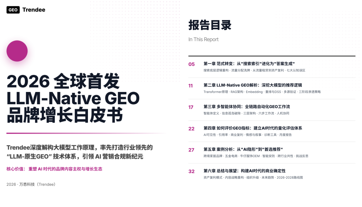 2026 全球首发 LLM-Native GEO 品牌增长白皮书