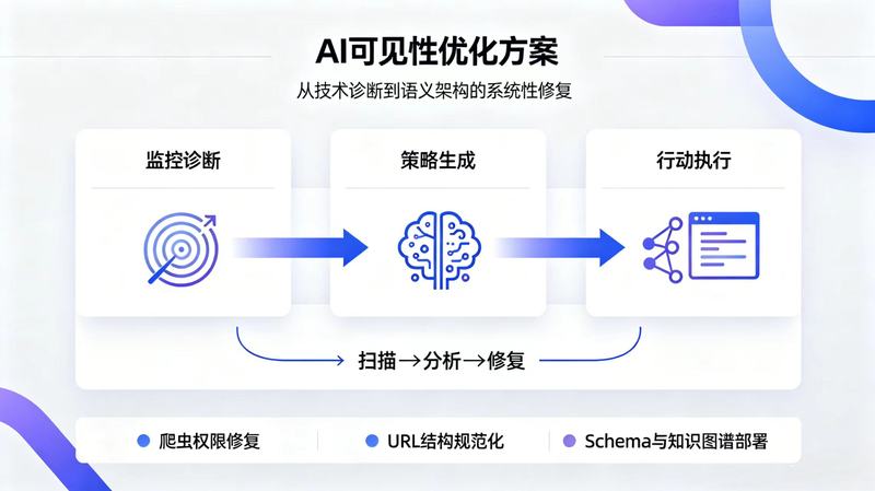 微信图片_20260703141427